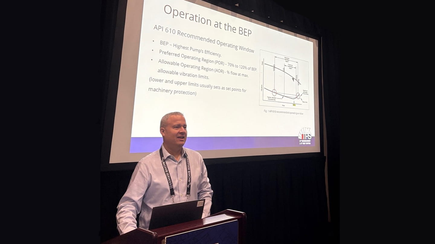 Turbomachinery and Pump Symposium 2025